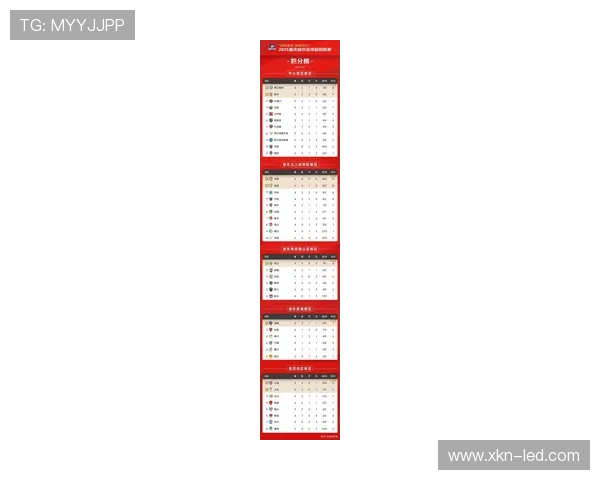 重庆乒乓球队在欧锦赛积分榜上以81分稳居第一名展现强大实力