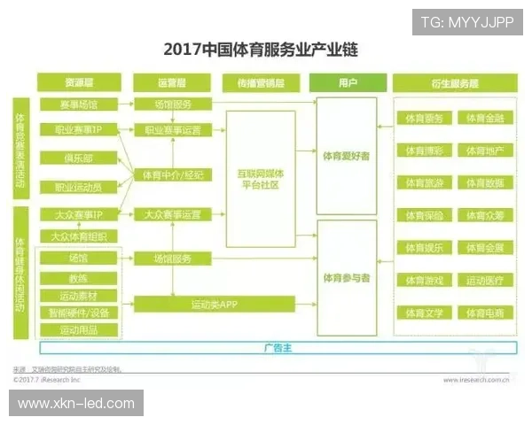 辽宁足球明星代言价格揭秘及其市场价值分析